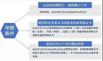 廣州官方平臺驚喜揭曉 可學技能還有補貼，廣東網絡技術服務“神仙項目”等你解鎖！