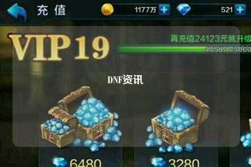 DNF資訊