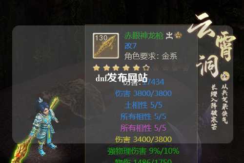 dnf發布網站