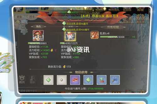 DNF資訊